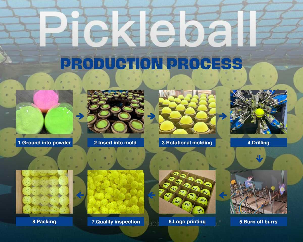 Product-Information